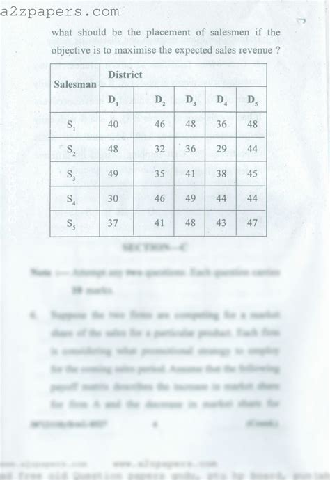 Operational Research Question 的图像结果
