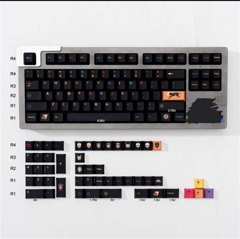 Mictlan Cherry PBT Clone Keycaps – CuriosityCaps