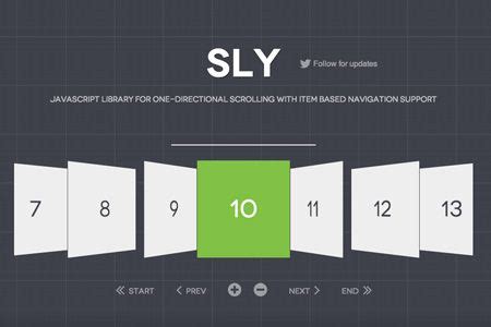 Image result for JavaScript Animation Graphic Datas