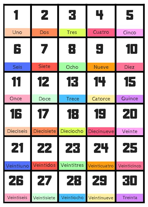 Spanish Numbers Printable