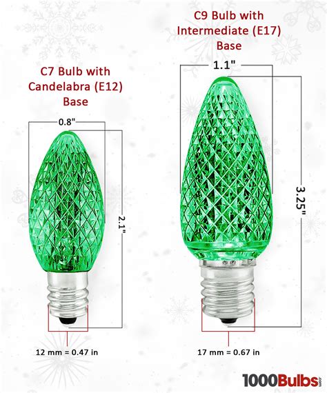 LED Christmas Light Bulbs | 1000Bulbs.com
