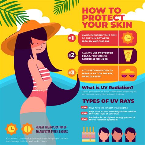 UV Rays and Their Effects on Skin: An In-Depth Guide - Online AI Dermatologist
