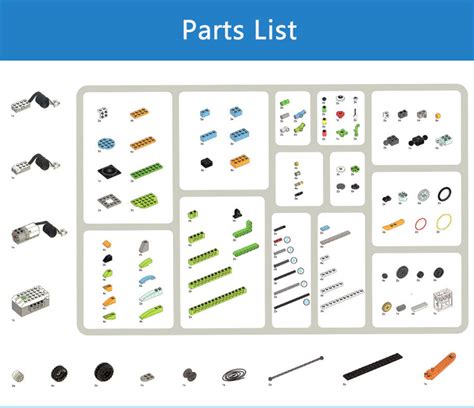 Image result for Robot Programable