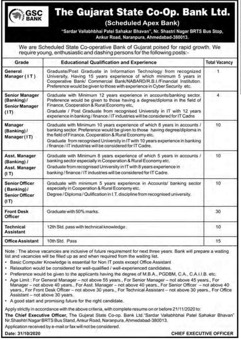 90 Posts - Gujarat State Cooperative Bank Ltd. (GSC) Bank Recruitment ...