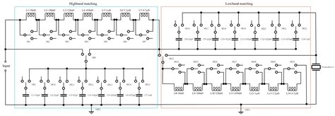 Dual-Frequency Impedance Matching Network Design Using Genetic ...
