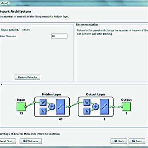 Image result for Neural Network Training MATLAB