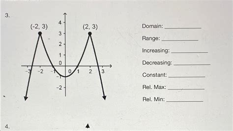 Image result for Increasing Decreasing & Constant Extremas
