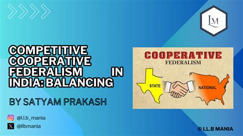 Cooperative Federalism 的图像结果