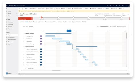 Image result for Pdynamics 365 Project Operations