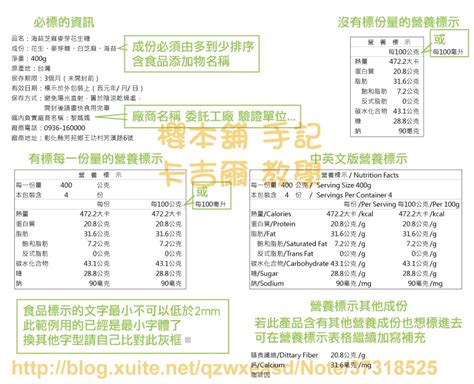 Python GitLab 的图像结果