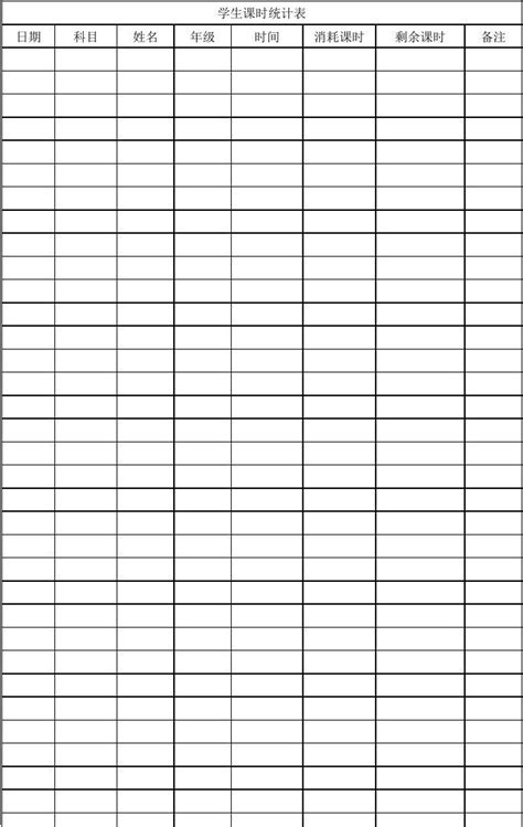 s培训班课时消耗表图文话题讨论