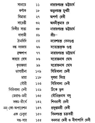 Narayan Patrikar Golpo Sankolon pdf | Bangla eBooks pdf