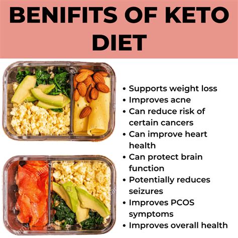 BENEFITS OF KETO DIET : r/LowCarbKeto_Recipes