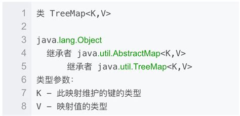 Transcriptome TreeMap 的图像结果
