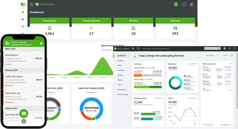 Image result for What Is QuickBooks