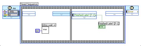 Image result for Timed Structures LabVIEW