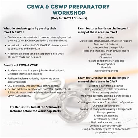 Online CSWA & CSWP Preparatory Workshop - SASTRA DEEMED UNIVERSITY