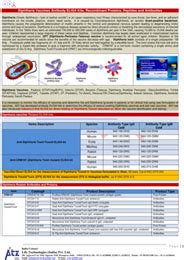 Very High caliber Vaccine Testing | Life Technologies (India) Pvt. Ltd.