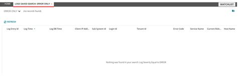 Image result for Graph API Ivanti