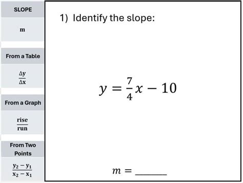 Image result for Slope Lessons