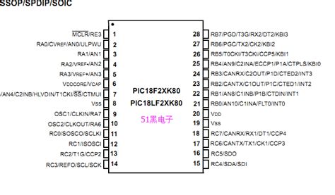 lcd12864详细介绍及引脚功能_杭州精显科技有限公司
