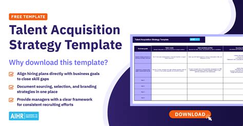 Talent Development Strategy 的图像结果