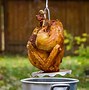 Image result for Cooking a 16 Lb Turkey in the Oven