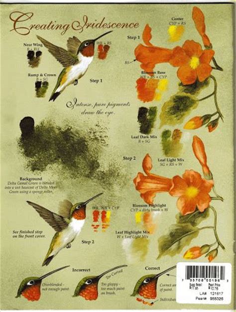 Image result for How to Paint Hummingbirds Tutorials