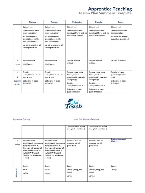 Lesson Plan Summary Example 的图像结果