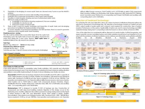 COLLABORATIVE INTEGRATED FAECAL SLUDGE MANAGEMENT AND RE | CEPT - Portfolio