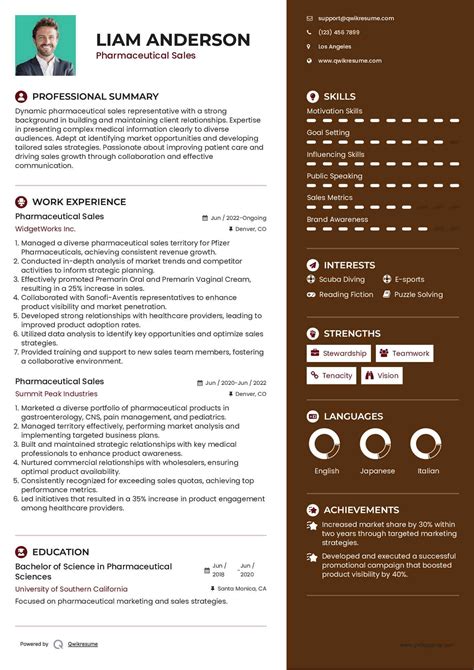 10+ Pharmaceutical Sales Resume Samples & Templates for 2025