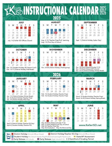 Keller Independent School District Calendar 2025-2026 (KISD)