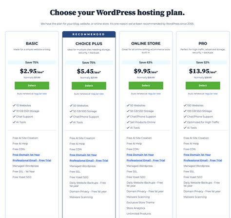 Image result for How to Get Free Domain