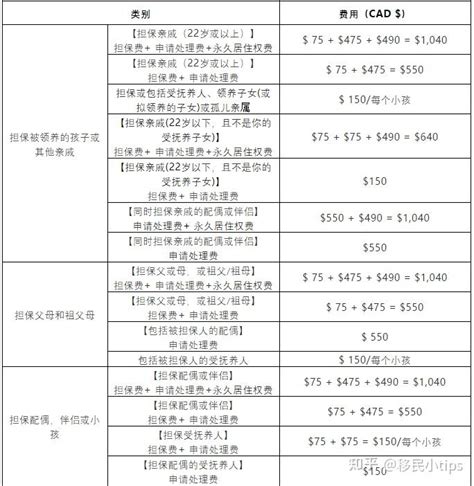 天津高考移民最新处理政策2021