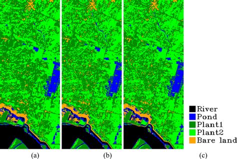 Simulation of EO-1 Hyperion Data from ALI Multispectral Data Based on ...