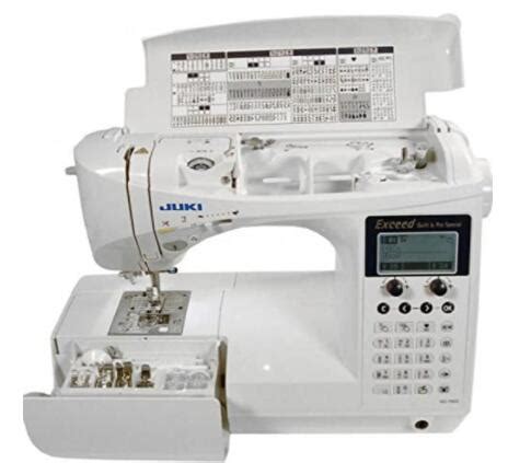Image result for Modern Sewing Machine