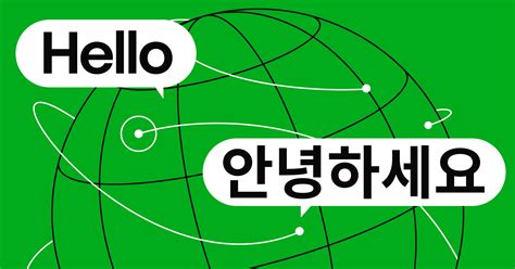 Image result for Localization for Beginners