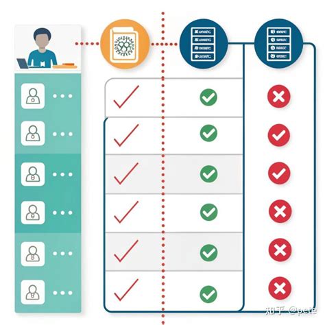 Crontab R Script 的图像结果
