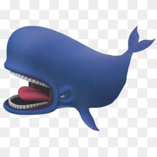 Image result for Simple Math Modeling Projects