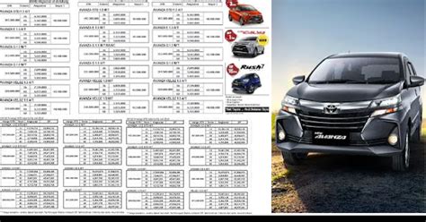 Daftar Harga Mobil Toyota Palembang 2022