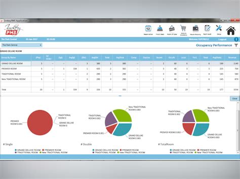 Innkey PMS Price, Features, Reviews & Ratings - Capterra India