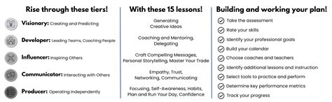 Image result for Zebra Code Programing