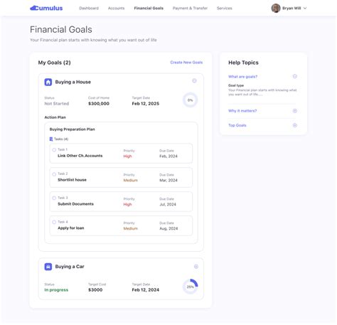 New Salesforce Innovations Help Financial Services Institutions Deliver ...