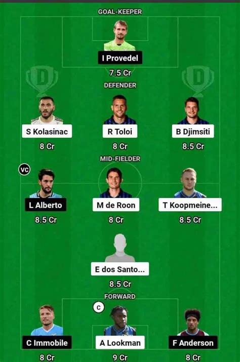 ATN vs LAZ Dream11 Prediction, Serie A: Atalanta vs Lazio Match ...
