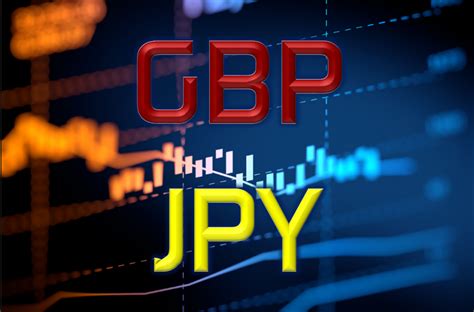 AUD/JPY price analysis breaks the bullish flag formation to the upside