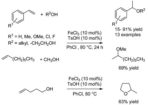 First-Row Late Transition Metals for Catalytic Alkene ...