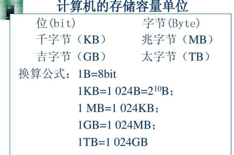 计算机中存储数据的最小单位和存储容量的基本单位各是什么?_360问答