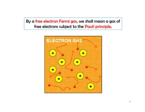 Electron Model 的图像结果