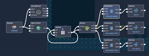 Image result for Flow Lab Tutorial How to Make Sprite Pick Up Weapon