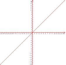 Image result for Transactive Memory Quizlet